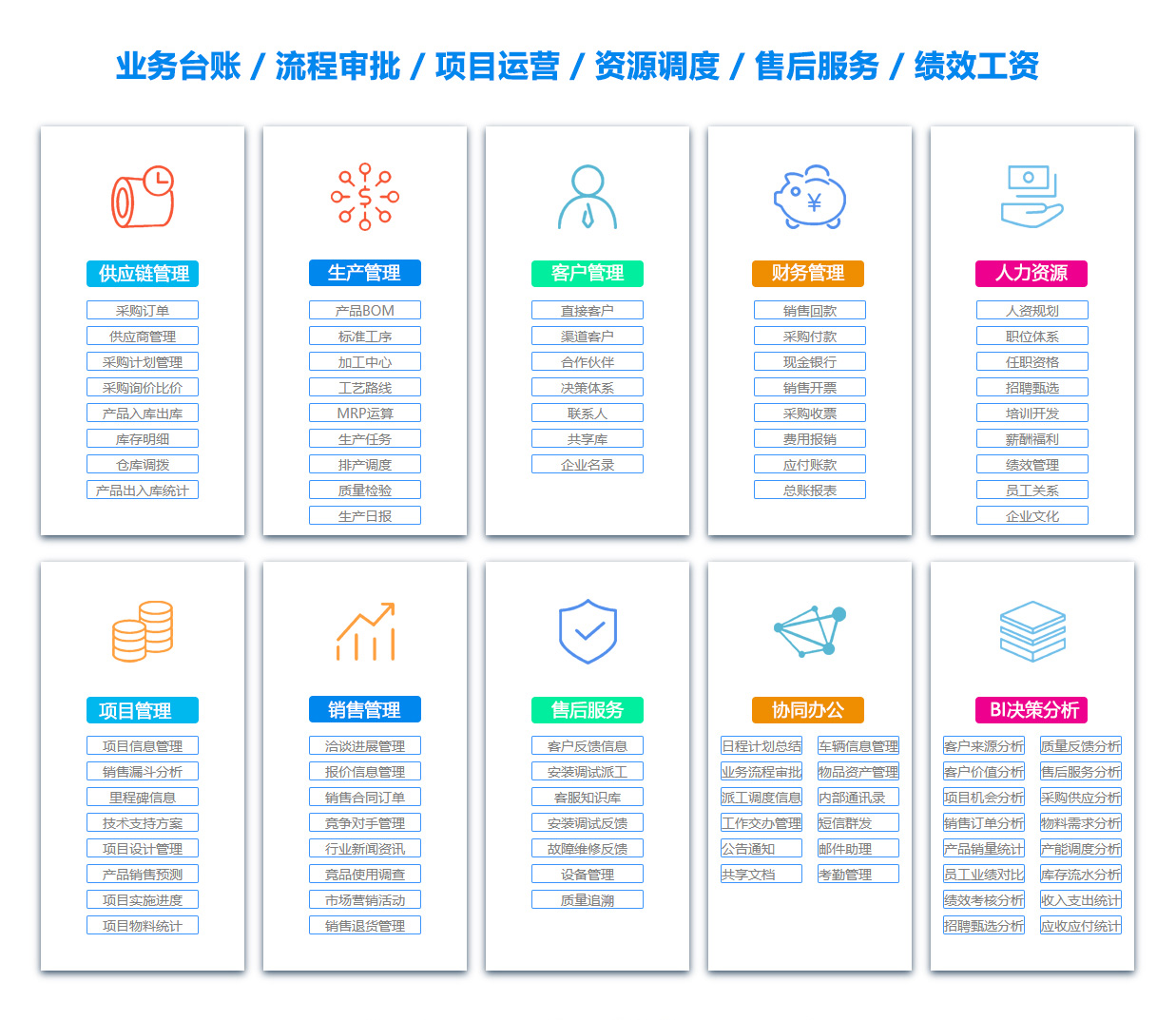 洛阳OA办公管理软件